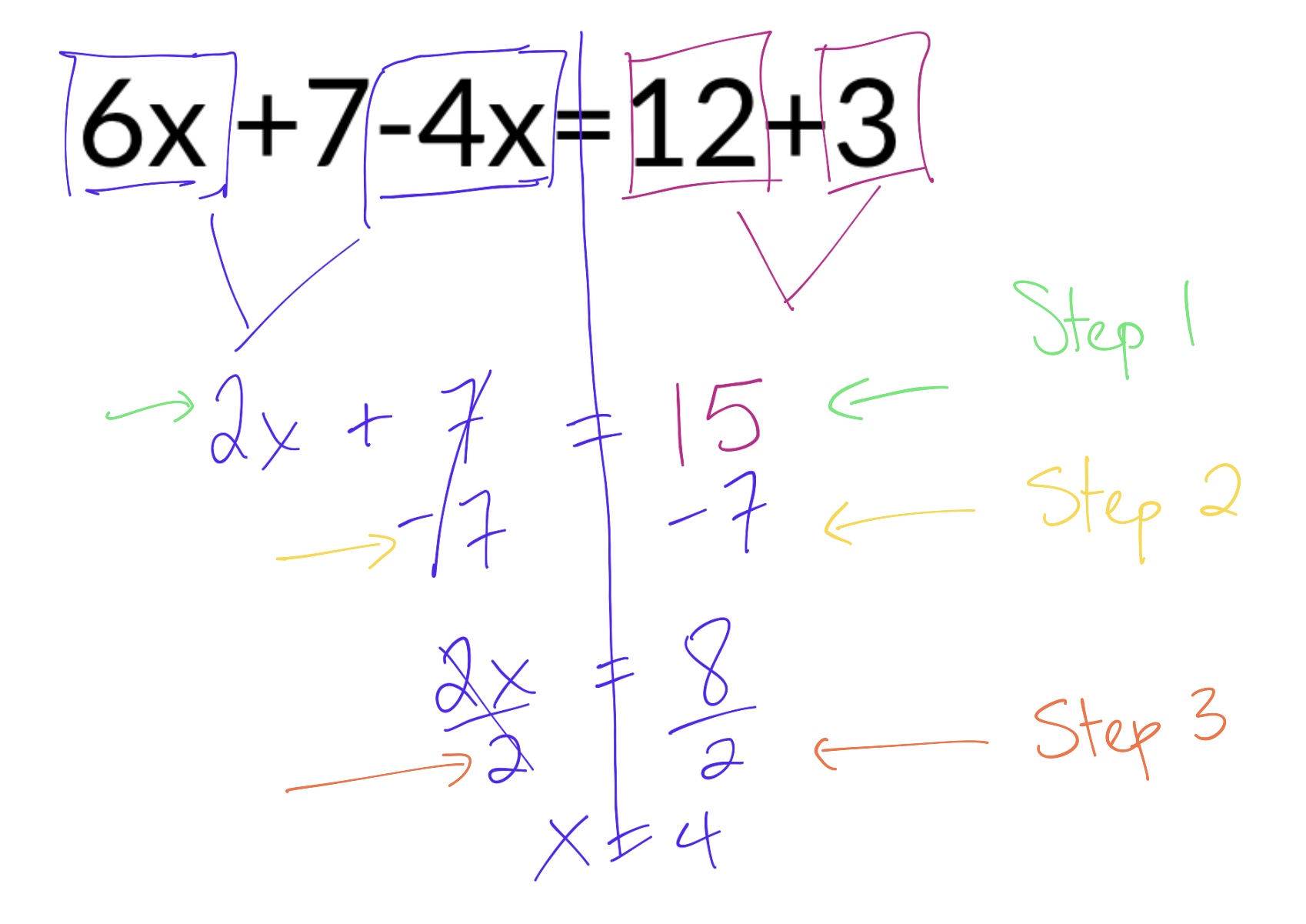 IA3-7 Solving Equations with Like Terms - Kelly Andrews Denney ...