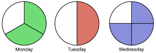 week-15-common-assessment-4-review-nicholas-glaeser-library