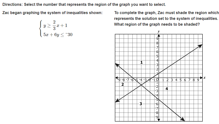 TestNav Practice SOL Chris Long Library Formative
