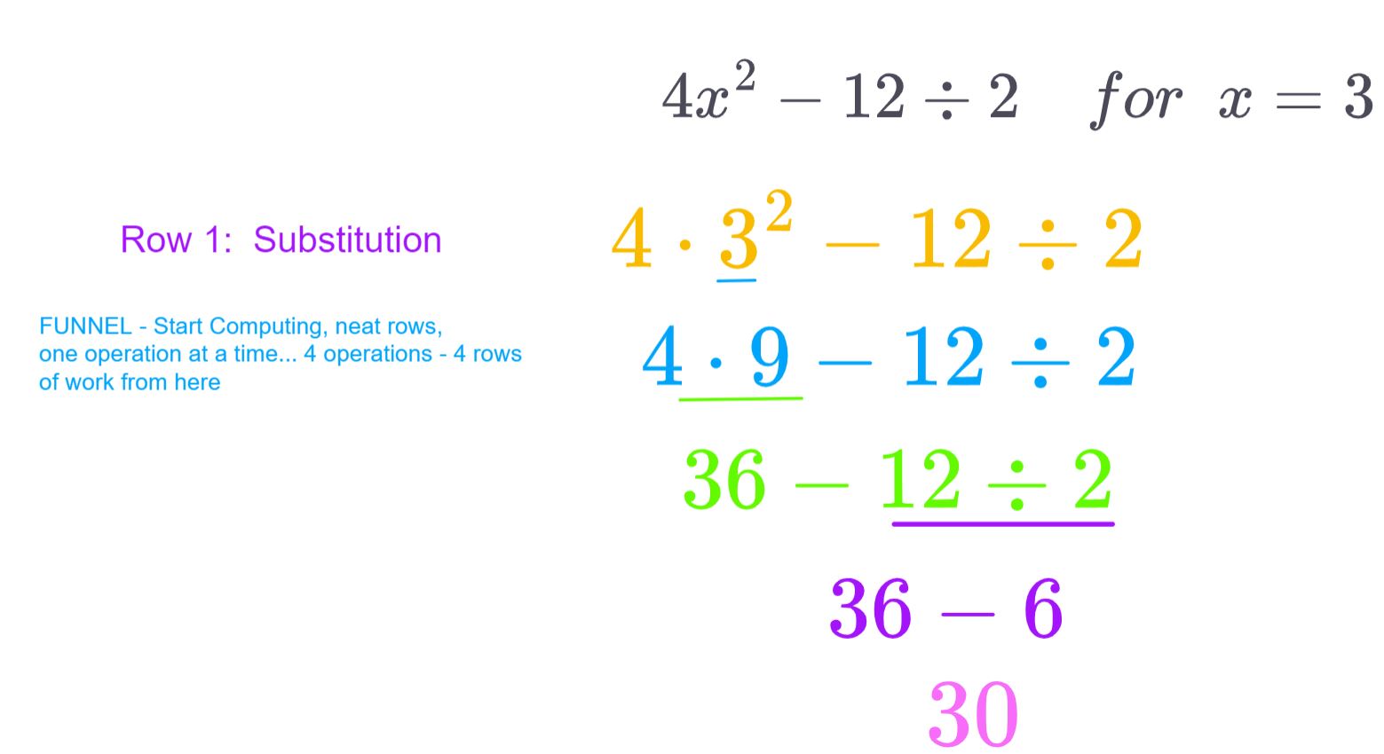 C4U #1 Lesson 2B - Variables & Algebraic Expressions (Tuesday, 10/11 or ...
