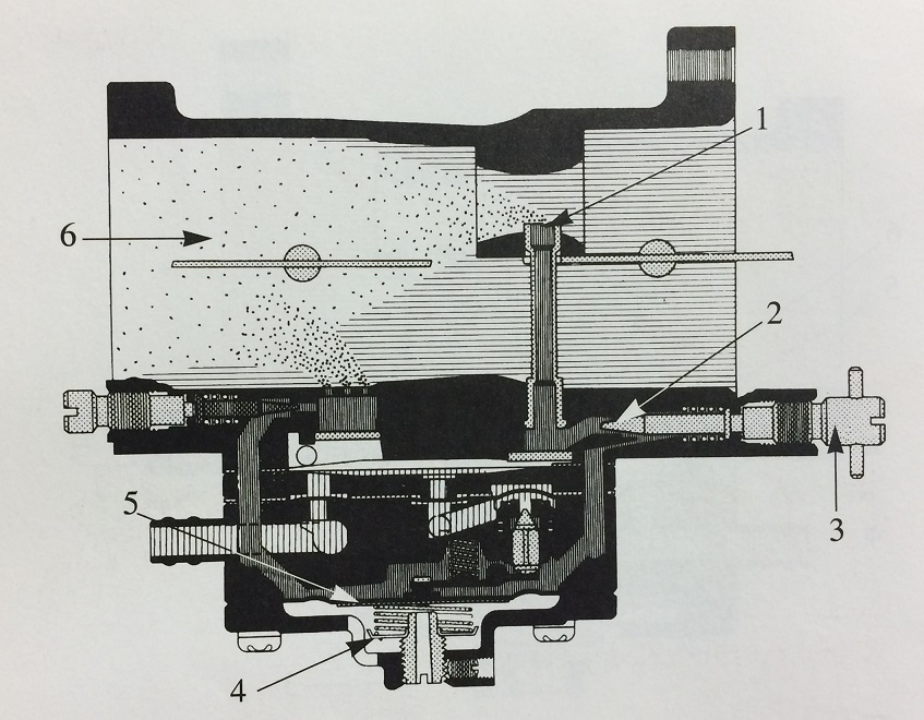 Four Stroke Engine Fuel System (iCEV) Lindsey Davie Library
