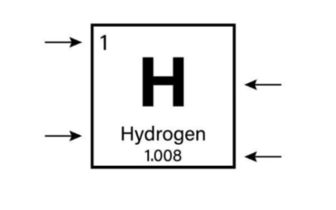Image showing the element box of Hydrogen with the symbol H and with an atomic number of 1 in the top left corner.  