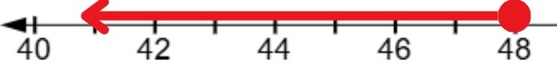 null