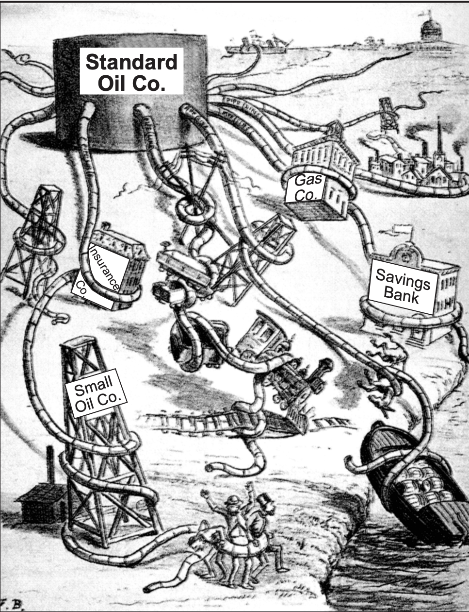 Political cartoon showing ‘Standard Oil Co.’ as a huge octopus whose tentacles wrap around oil wells, pipelines, a gas company, an insurance company, a savings bank, and other industries, squeezing out a ‘Small Oil Co.’ 