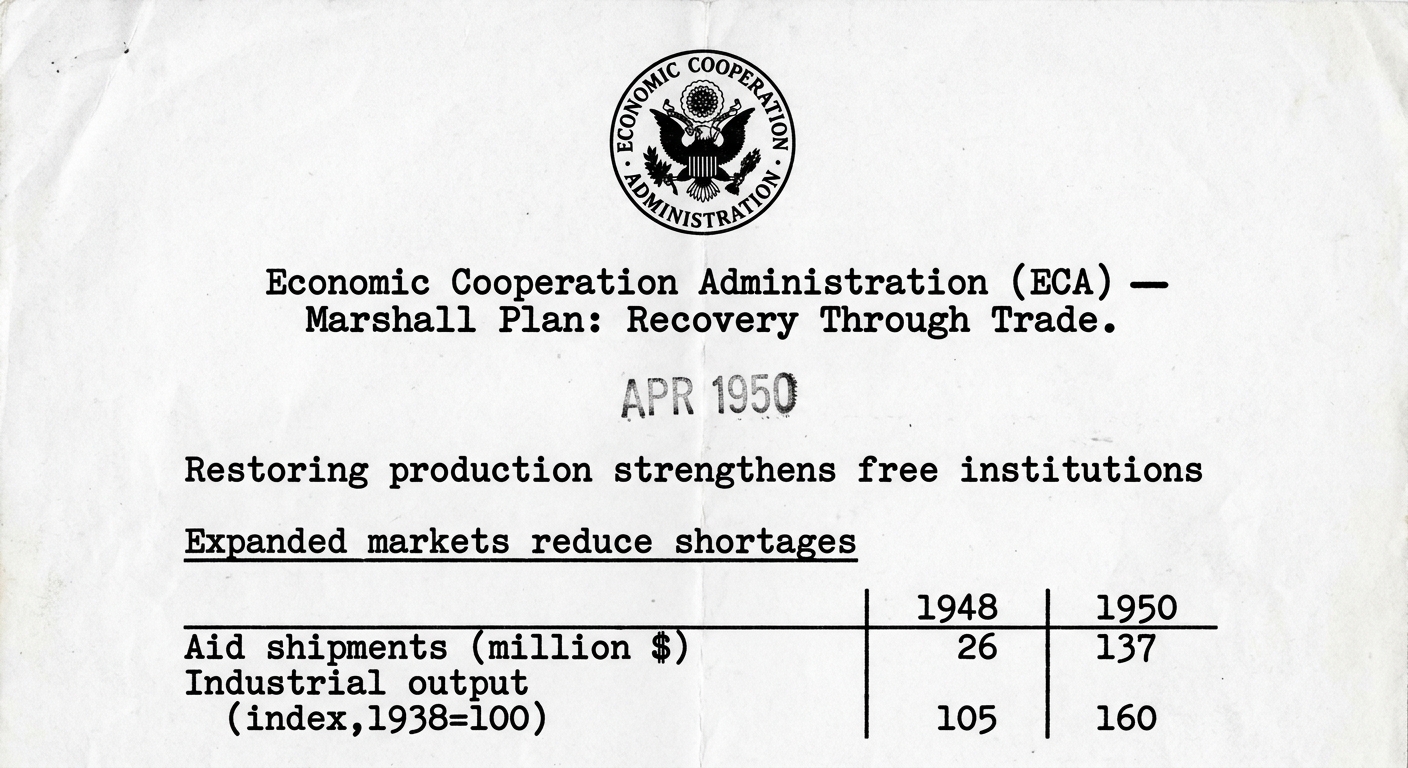 Black-and-white facsimile of a 1950 Economic Cooperation Administration Marshall Plan leaflet with a headline, short typed statements about recovery through trade, a stamped date, and a small table comparing aid shipments and industrial output.