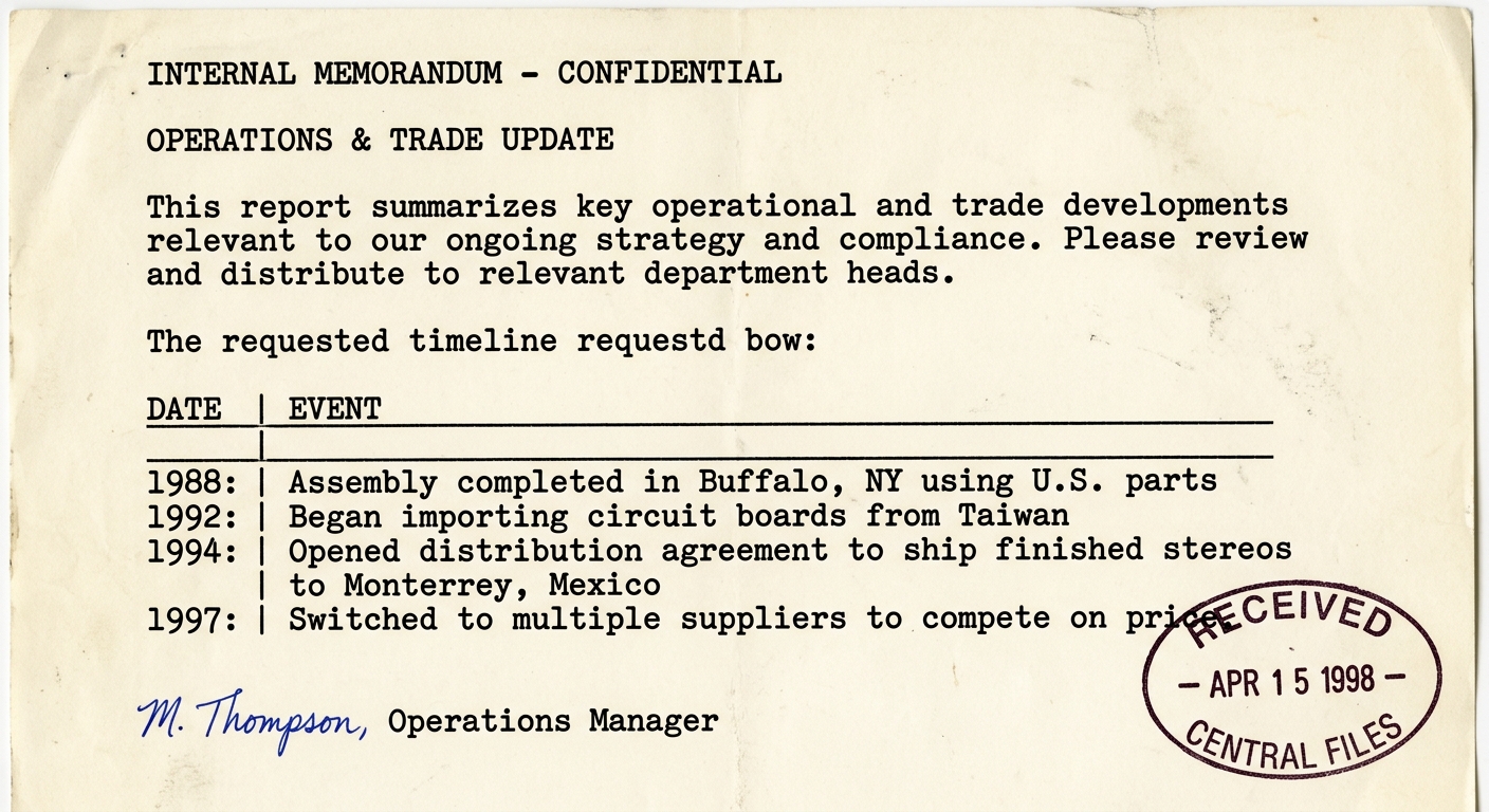Scanned 1990s company bulletin with a dated timeline (1988, 1992, 1994, 1997) describing changes in sourcing and shipping that show a supply chain becoming more global.