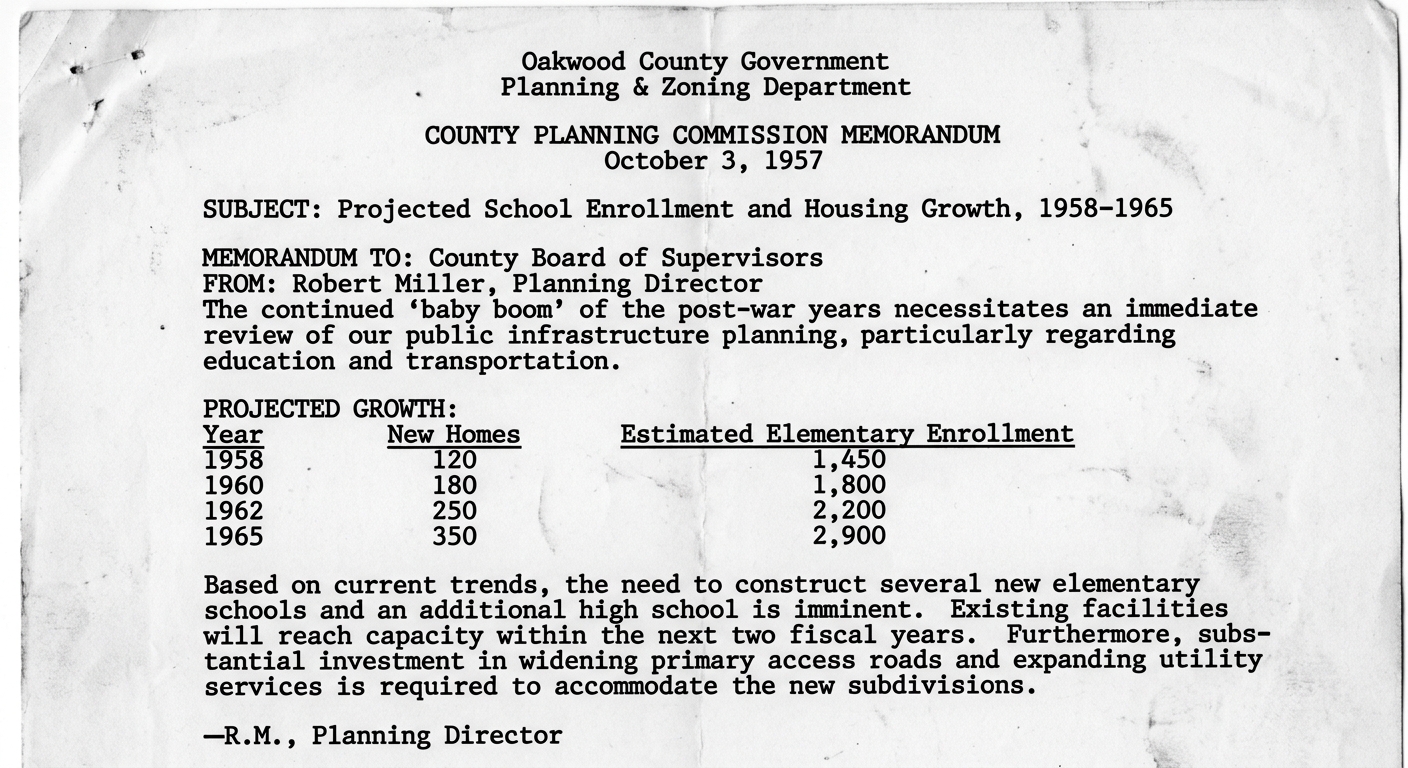 Black-and-white scanned 1957 County Planning Commission memorandum projecting housing growth and school enrollment increases from 1958 to 1965, referencing the baby boom and recommending new schools and road widening.