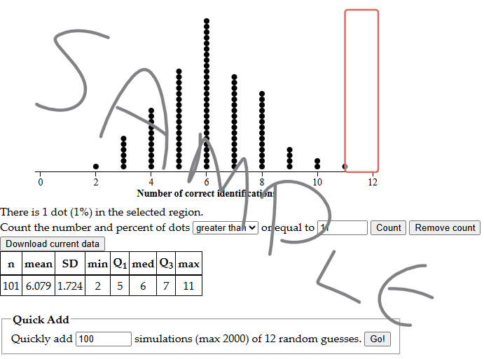 Example screenshot of dotplot and everything below it.