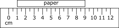 Paper shown against a centimeter ruler, extending from 1 cm to 9 cm.