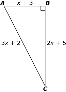 Right triangle ABC with a right angle at B. Side AB is x + 3, side BC is 2x + 5, and side AC is 3x + 2.