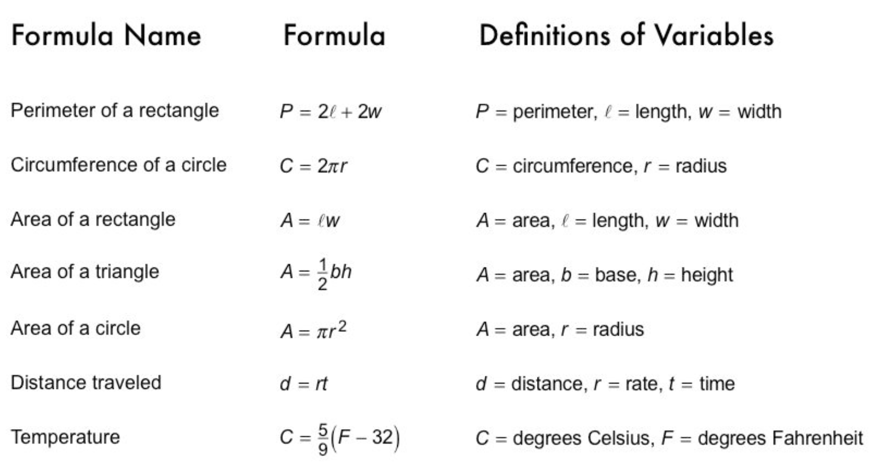 Algebra 2222 22-22 Complete Lesson: Literal Equations and Formulas Throughout Solve Literal Equations Worksheet